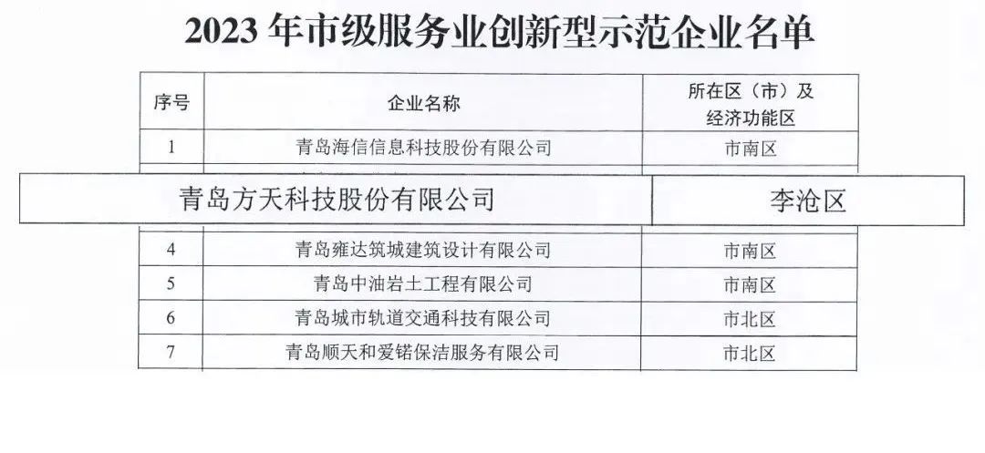 凯发天生赢家一触即发首页,凯发国际天生赢家,凯发官网首页股份.jpg