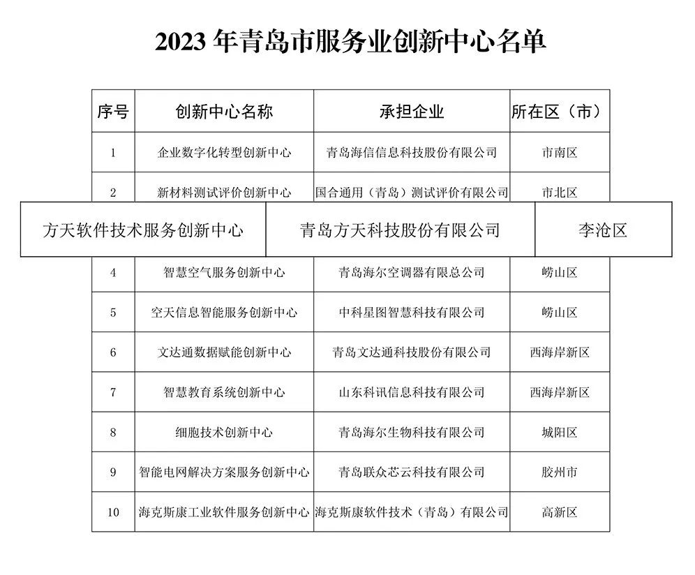 凯发天生赢家一触即发首页,凯发国际天生赢家,凯发官网首页股份.jpg