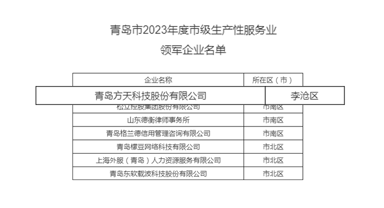 凯发天生赢家一触即发首页,凯发国际天生赢家,凯发官网首页股份.png